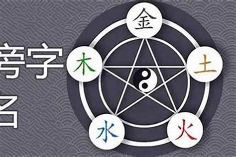 6劃的字五行|五行属金6画的字